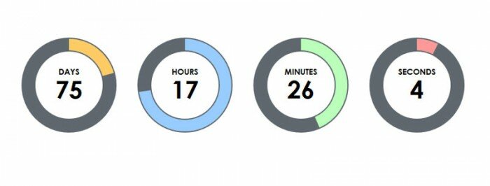 Creating circular counter with TimeCircles