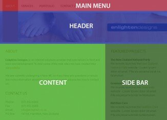 Page Layouts by Using CSS
